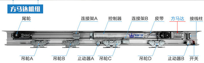 嘉鑫JX-150自動感應門平移電動玻璃門JIAXIN