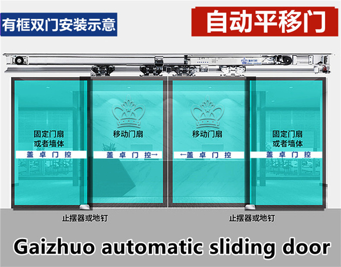 蓋卓GZ-250玻璃自動門電機感應門控制器GAIZHUO