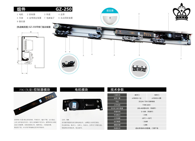 蓋卓GZ-250玻璃自動門電機感應門控制器GAIZHUO