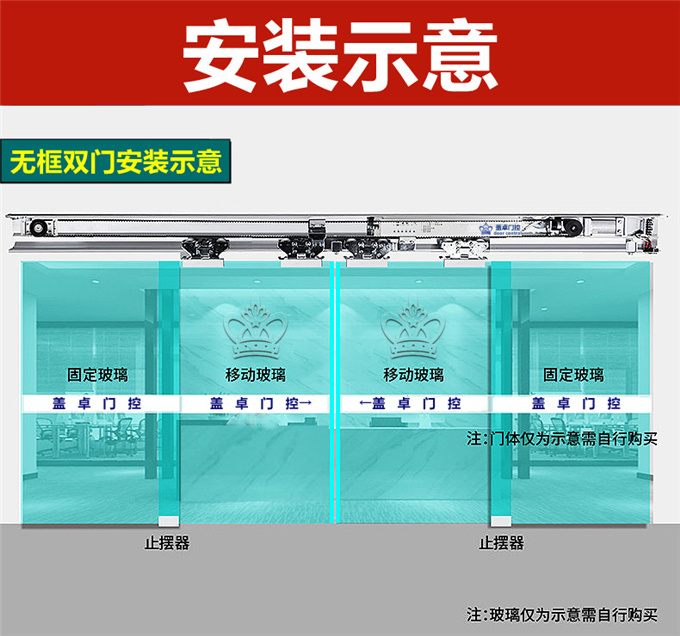 蓋卓GZ-150感應門自動門機組自動平移門電動玻璃門gaizhuo